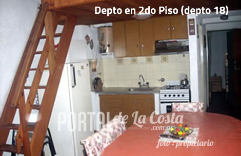 Deptos y Duplex en Alquiler miniatura 3